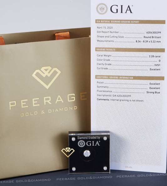 CẬP NHẬT GIÁ KIM CƯƠNG 6 LY CỰC HIẾM VÀ ĐẸP TẠI PEERAGE