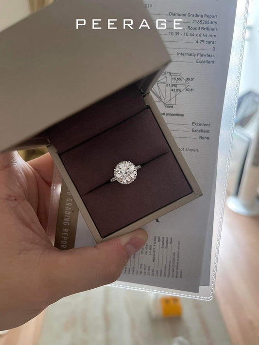 KIM CƯƠNG PEERAGE DIAMOND - BIỂU TƯỢNG CỦA SỰ TINH TÚY VĨNH CỬU