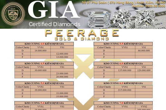 Bảng giá kim cương mới nhất tại Peerage Hà Nội tháng 9/2021