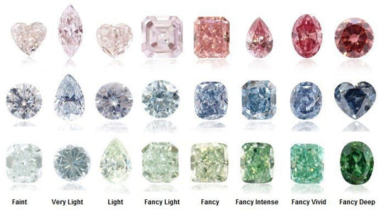 Kim cương tự nhiên có những màu gì?